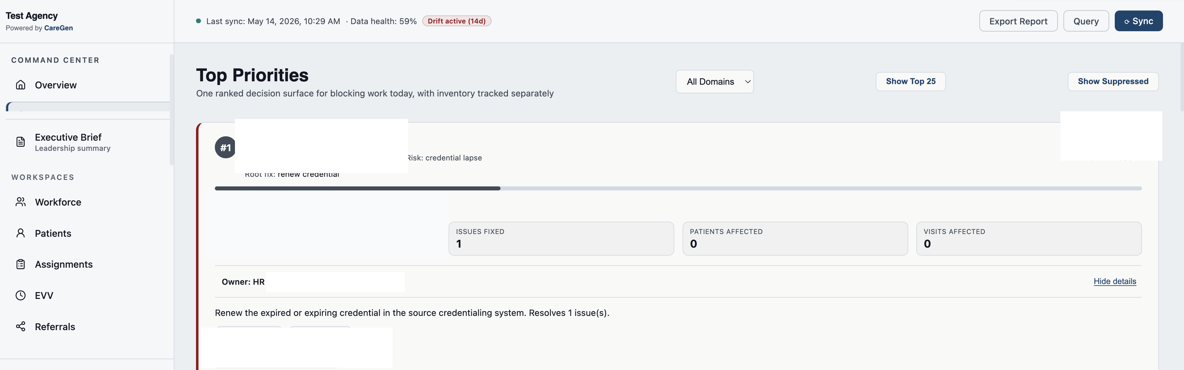 CareGen Top Priorities — one ranked list of what is blocking work today, each item showing its owner and the next action.